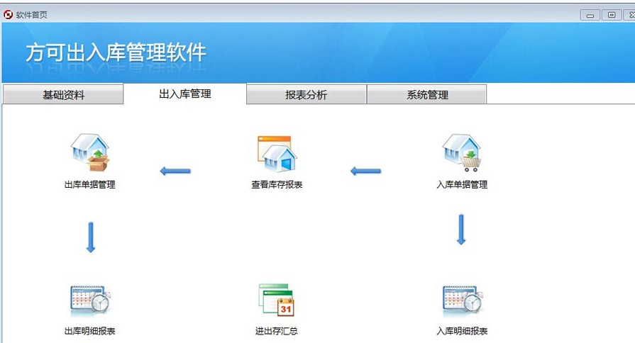 方可出入庫管理軟件 基礎(chǔ)軟件服務(wù)賦能企業(yè)高效管理